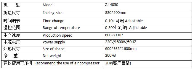 技术参数.png